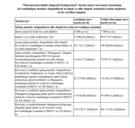 В Ташкенте подорожает вывоз мусора — рассказываем, на сколько