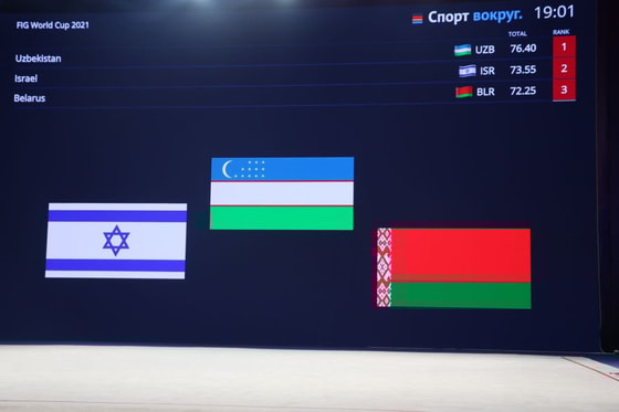 фото: Республиканская школа высшего спортивного мастерства по гимнастике