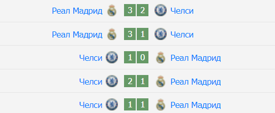 Фото: soccer365.ru