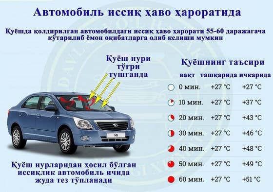 Фото: ГУБДД