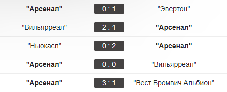 Фото: footboom.com