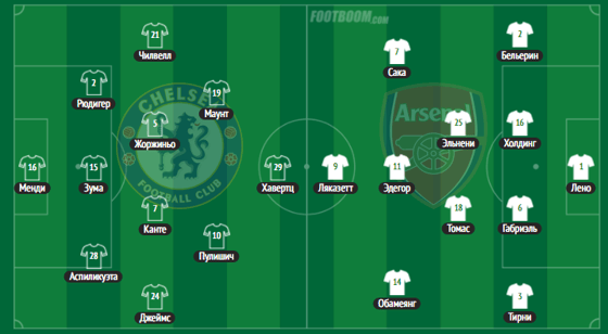 Фото: footboom.com