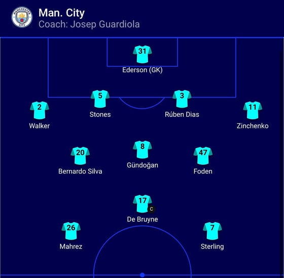 Фото: Sky Sports