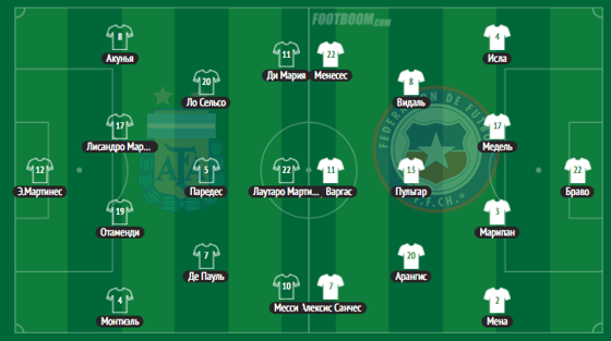 Фото: footboom.ru