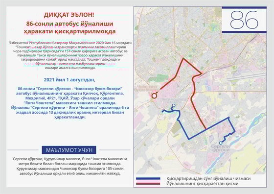 Фото: Управление транспорта Ташкента