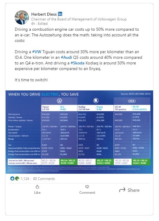 Фото: Volkswagen