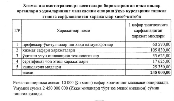 Фото:&nbsp;davletovuz