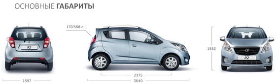 Фото:&nbsp;avto-ravon.ru