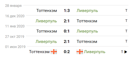 Фото: sportbox.ru