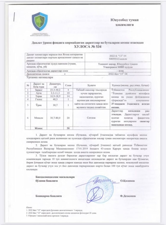 Решение Городского управления экологии / Пресс-служба хокимията Юнусабадского района