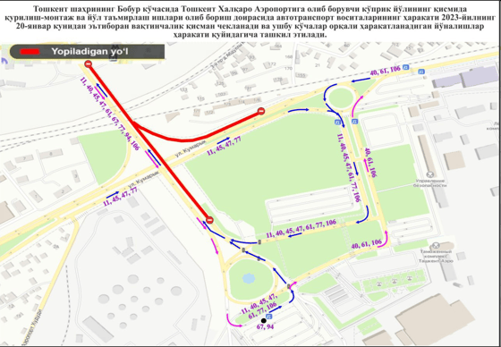 Foto: Toshshahartransxizmat AJ