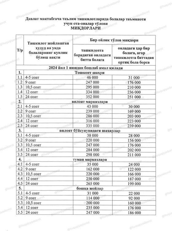 Фото: Минюст