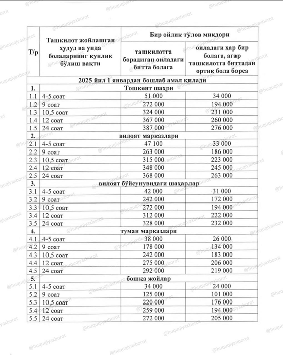 Фото: Минюст