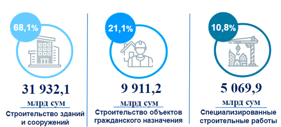 Фото: Статагентство