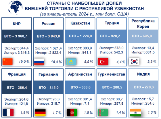 Фото: Статагентство