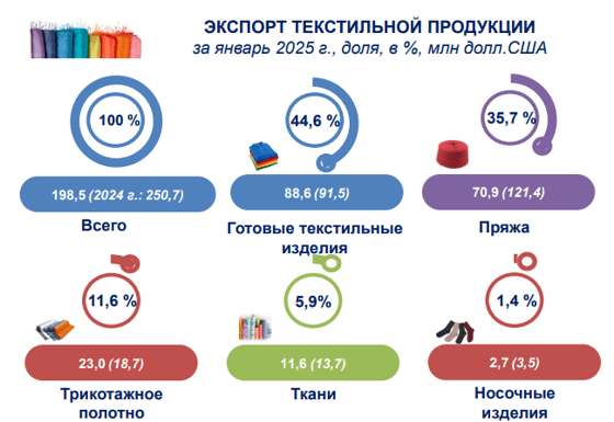 Фото: Статагентство