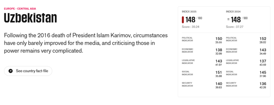 Фото: Скриншот