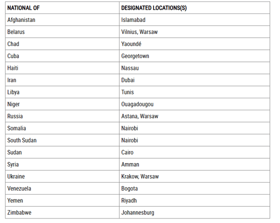 Фото: Госдепартамент
