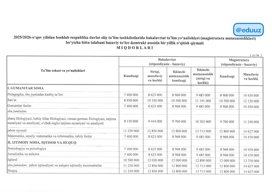 Фото: Минвуз