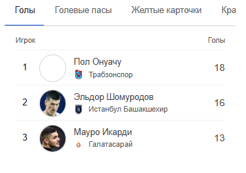 Скриншот