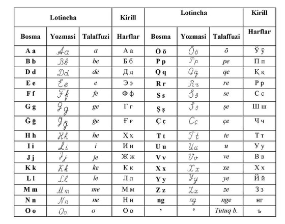 Фото: СОВАЗ