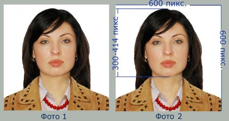 Фото: emigration