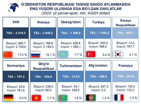 Фото: Статагентство