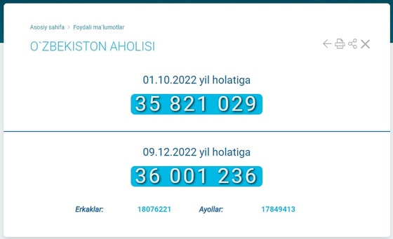 Государственный комитет статистики