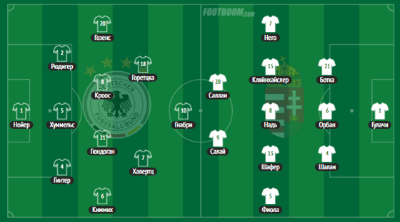 Фото: footboom.com