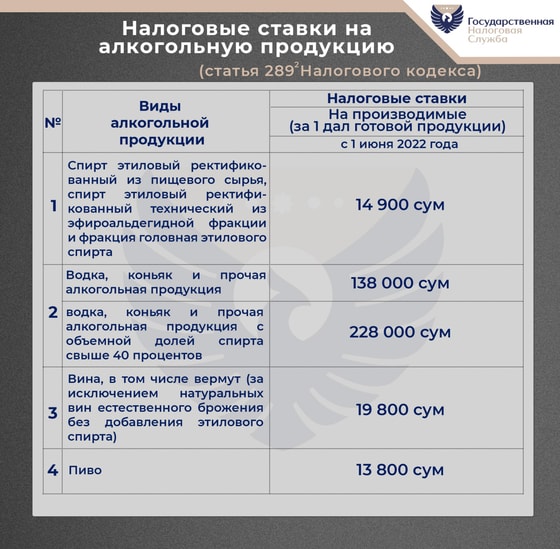 Фото: Пресс-служба ГНК