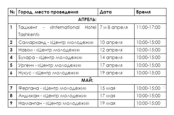 Программа Международной выставки «Образование и профессия-2023»