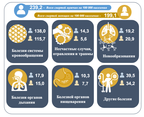 Фото: Статагентство