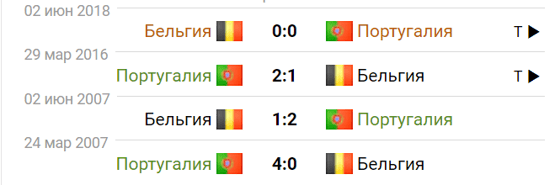 Фото: sportbox.ru