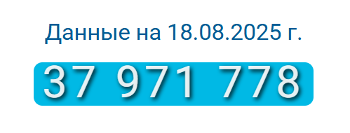 Фото: Комитет статистики