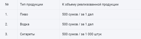 Пресс-служба ГНК