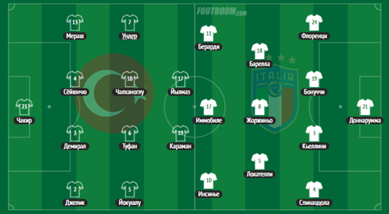 Фото: footboom.com