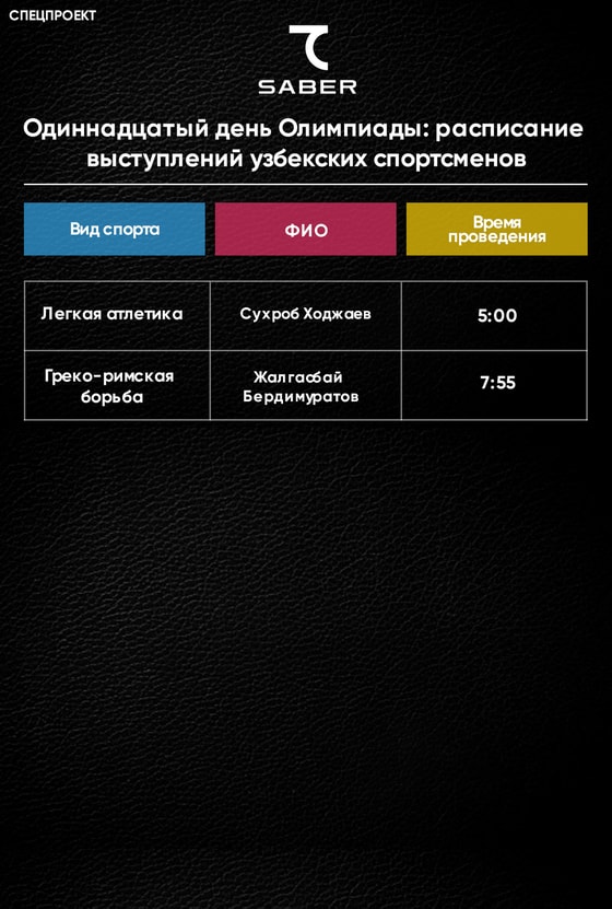 Фото: Repost Sport