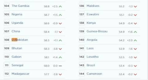 Фото: heritage.org