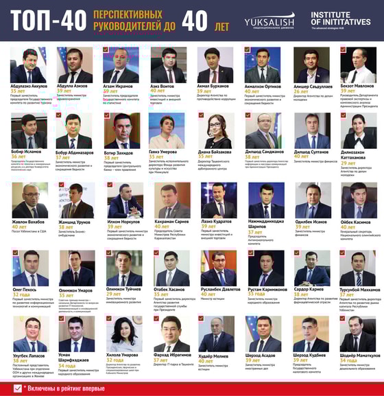 Фото:&nbsp;«Юксалиш»