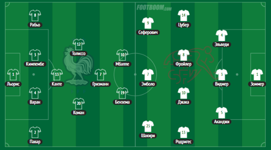 Фото: footboom.ru