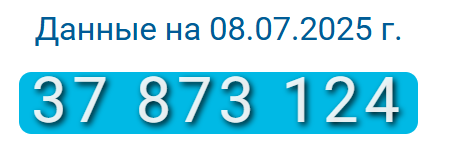 Фото: Комитет по статистике