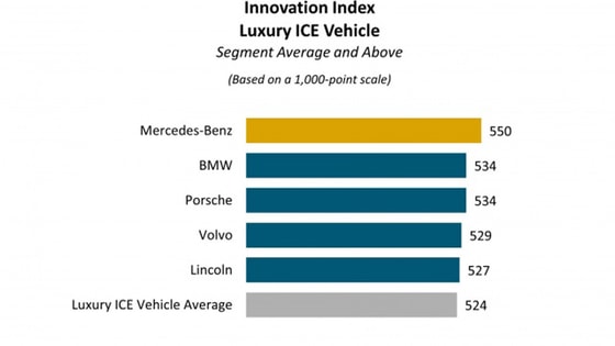 Фото: speedme.ru