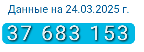 Фото: Комитет по статистике