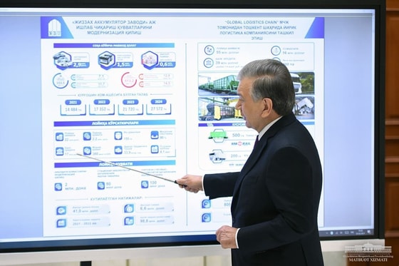 Фото: пресс-служба президента