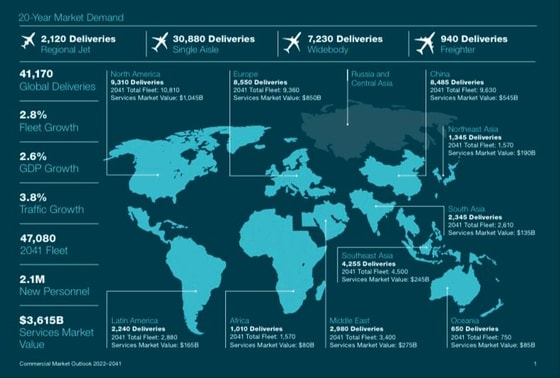 Фото:&nbsp;boeing.com