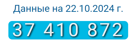 Фото: Статагентство