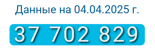Фото: Комитет по статистике