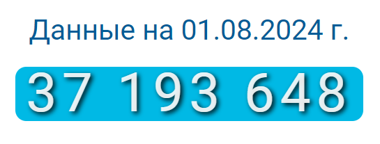 Фото: Статагентство