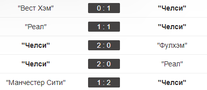 Фото: footboom.com