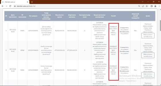 Фото: Kompromatuzb